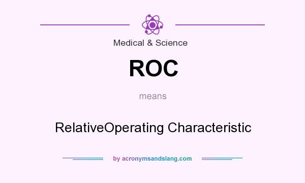 What does ROC mean? It stands for RelativeOperating Characteristic