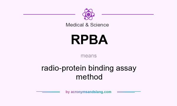 What does RPBA mean? It stands for radio-protein binding assay method