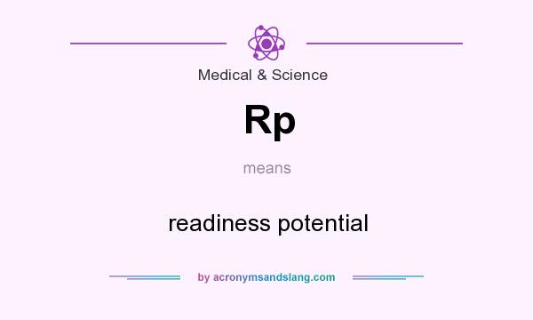 What does Rp mean? It stands for readiness potential