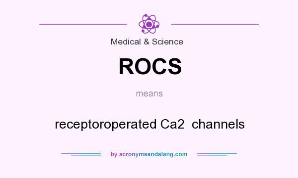 What does ROCS mean? It stands for receptoroperated Ca2  channels