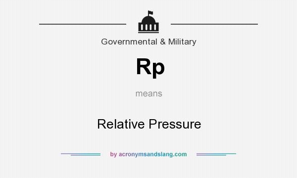 What does Rp mean? It stands for Relative Pressure