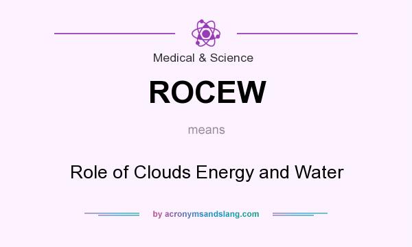 What does ROCEW mean? It stands for Role of Clouds Energy and Water