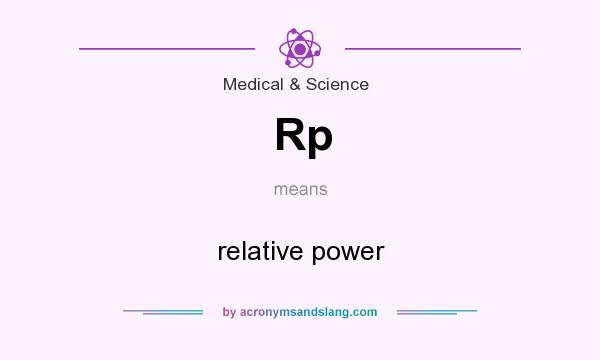 What does Rp mean? It stands for relative power