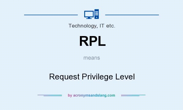 What does RPL mean? It stands for Request Privilege Level