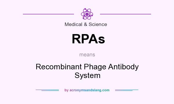 What does RPAs mean? It stands for Recombinant Phage Antibody System