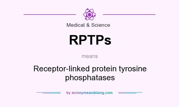 What does RPTPs mean? It stands for Receptor-linked protein tyrosine phosphatases