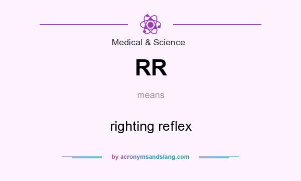 What does RR mean? It stands for righting reflex