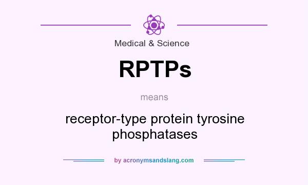 What does RPTPs mean? It stands for receptor-type protein tyrosine phosphatases