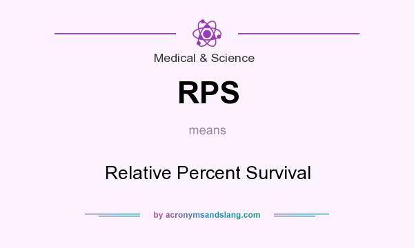 What does RPS mean? It stands for Relative Percent Survival