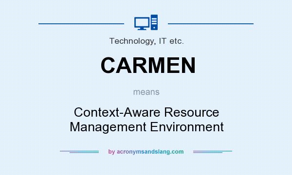 What does CARMEN mean? It stands for Context-Aware Resource Management Environment