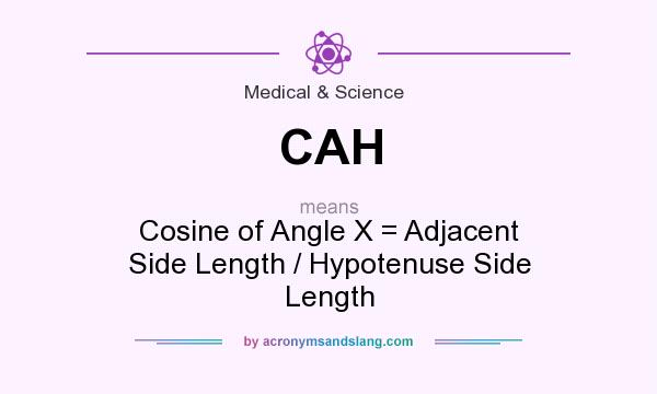 What does CAH mean? It stands for Cosine of Angle X = Adjacent Side Length / Hypotenuse Side Length