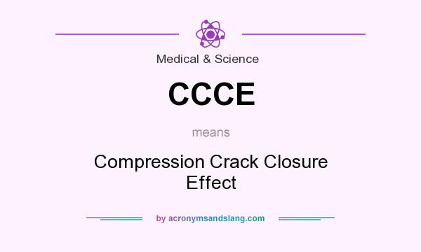 What does CCCE mean? It stands for Compression Crack Closure Effect