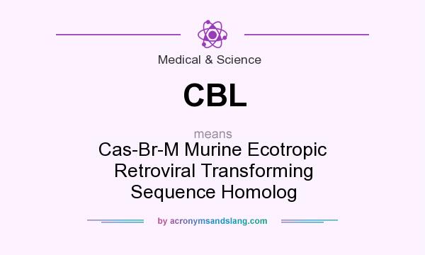 What does CBL mean? It stands for Cas-Br-M Murine Ecotropic Retroviral Transforming Sequence Homolog