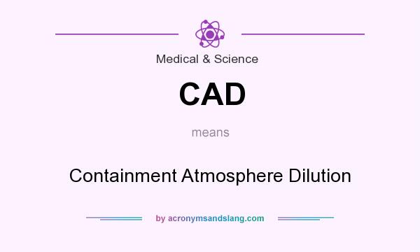 What does CAD mean? It stands for Containment Atmosphere Dilution