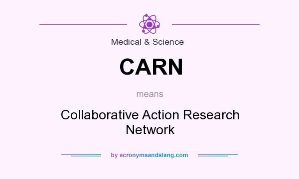 What does CARN mean? It stands for Collaborative Action Research Network
