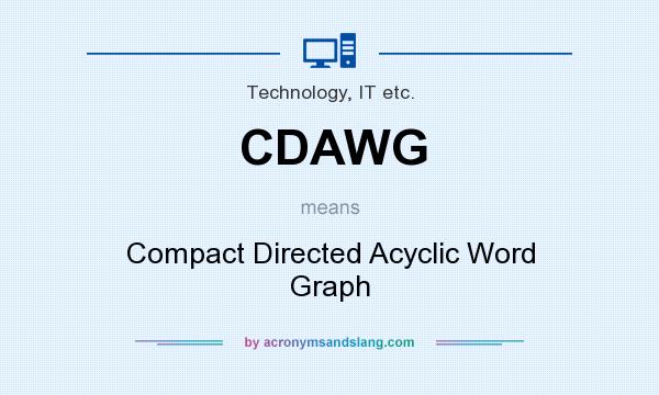 What does CDAWG mean? It stands for Compact Directed Acyclic Word Graph