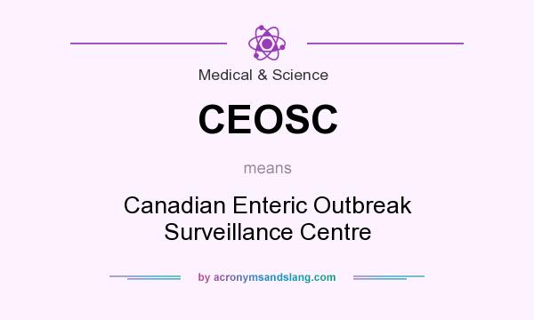 What does CEOSC mean? It stands for Canadian Enteric Outbreak Surveillance Centre