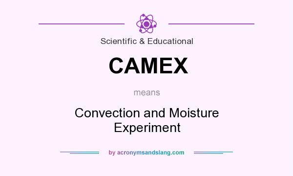 What does CAMEX mean? It stands for Convection and Moisture Experiment
