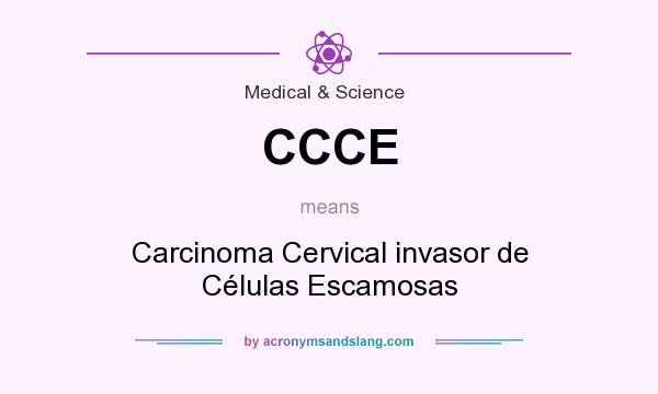 What does CCCE mean? It stands for Carcinoma Cervical invasor de Células Escamosas