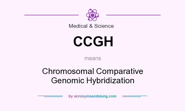 What does CCGH mean? It stands for Chromosomal Comparative Genomic Hybridization