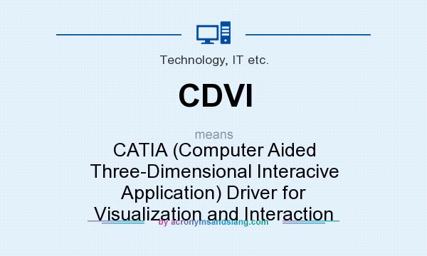 What does CDVI mean? It stands for CATIA (Computer Aided Three-Dimensional Interacive Application) Driver for Visualization and Interaction