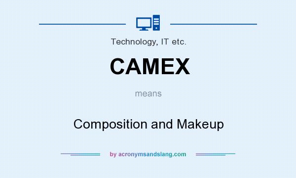 What does CAMEX mean? It stands for Composition and Makeup