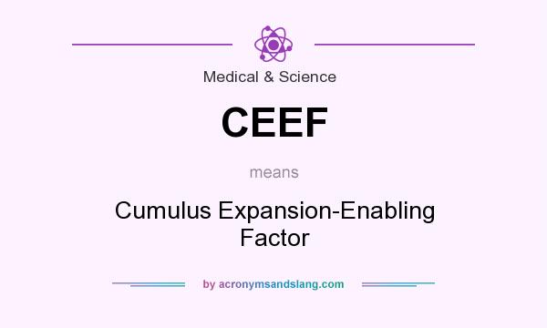 What does CEEF mean? It stands for Cumulus Expansion-Enabling Factor