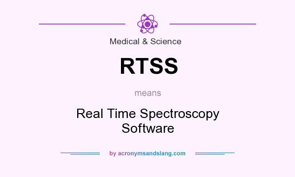 What does RTSS mean? It stands for Real Time Spectroscopy Software