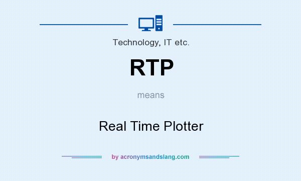 What does RTP mean? It stands for Real Time Plotter