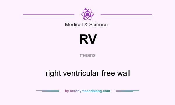 What does RV mean? It stands for right ventricular free wall