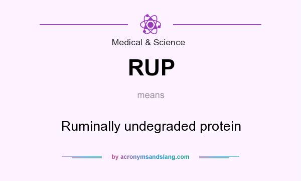 What does RUP mean? It stands for Ruminally undegraded protein