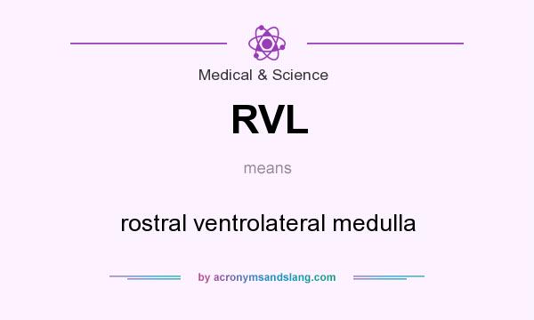 What does RVL mean? It stands for rostral ventrolateral medulla