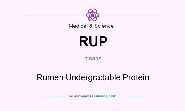 What does RUP mean? It stands for Rumen Undergradable Protein