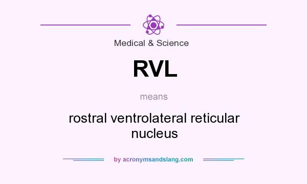 What does RVL mean? It stands for rostral ventrolateral reticular nucleus