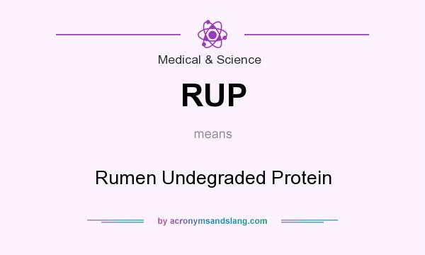 What does RUP mean? It stands for Rumen Undegraded Protein