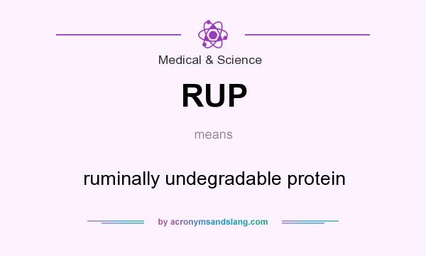 What does RUP mean? It stands for ruminally undegradable protein