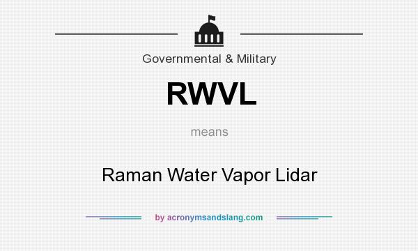 What does RWVL mean? It stands for Raman Water Vapor Lidar