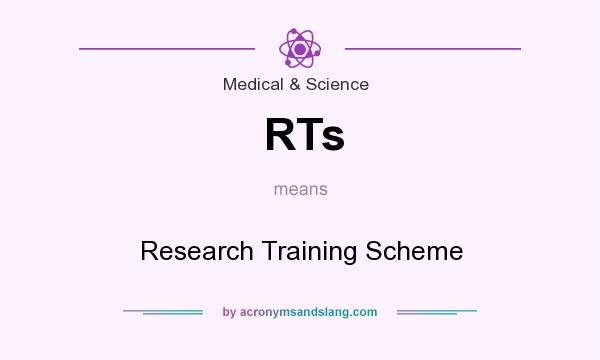 What does RTs mean? It stands for Research Training Scheme