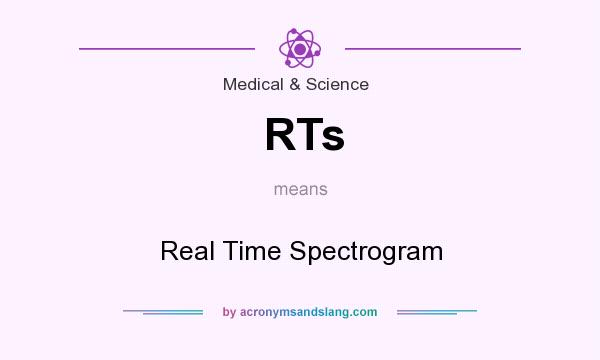 What does RTs mean? It stands for Real Time Spectrogram