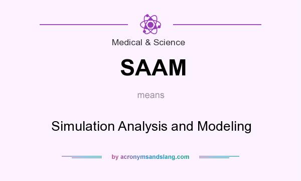 What does SAAM mean? It stands for Simulation Analysis and Modeling
