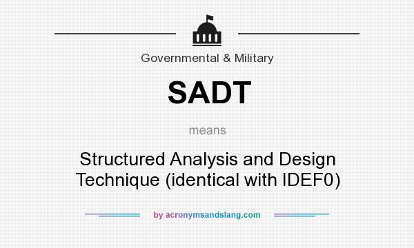 What does SADT mean? It stands for Structured Analysis and Design Technique (identical with IDEF0)