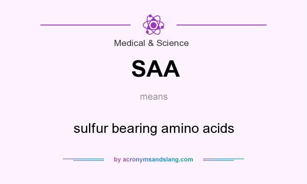 What does SAA mean? It stands for sulfur bearing amino acids