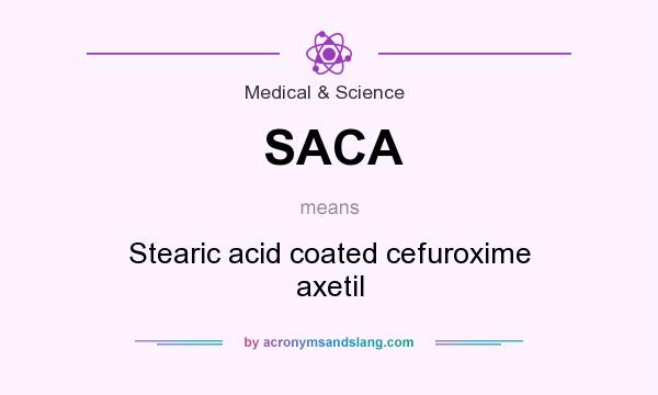 What does SACA mean? It stands for Stearic acid coated cefuroxime axetil