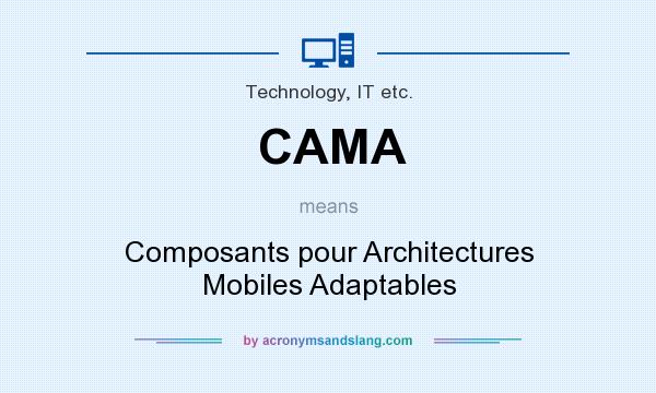 What does CAMA mean? It stands for Composants pour Architectures Mobiles Adaptables