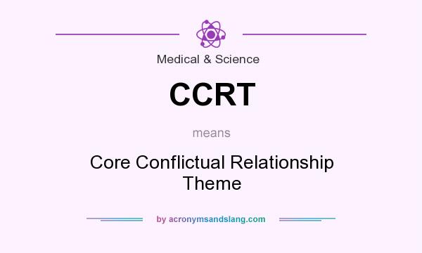 What does CCRT mean? It stands for Core Conflictual Relationship Theme