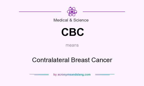 What does CBC mean? It stands for Contralateral Breast Cancer