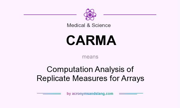 What does CARMA mean? It stands for Computation Analysis of Replicate Measures for Arrays