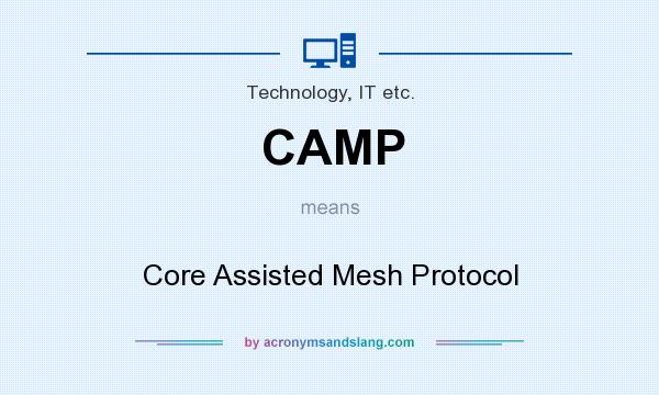 What does CAMP mean? It stands for Core Assisted Mesh Protocol