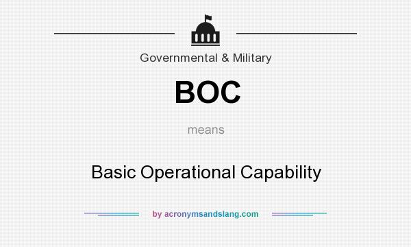 What does BOC mean? It stands for Basic Operational Capability