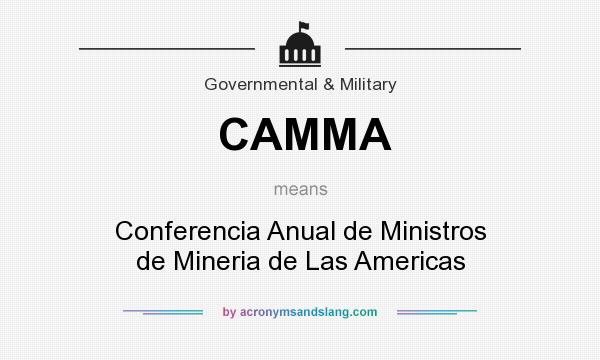 What does CAMMA mean? It stands for Conferencia Anual de Ministros de Mineria de Las Americas